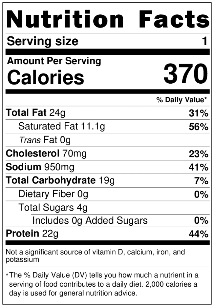 Nutrition Value of Storming Crab Seafood Bread Recipe
