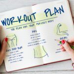 Best Free AI Workout Plan Generator Based on Body Type