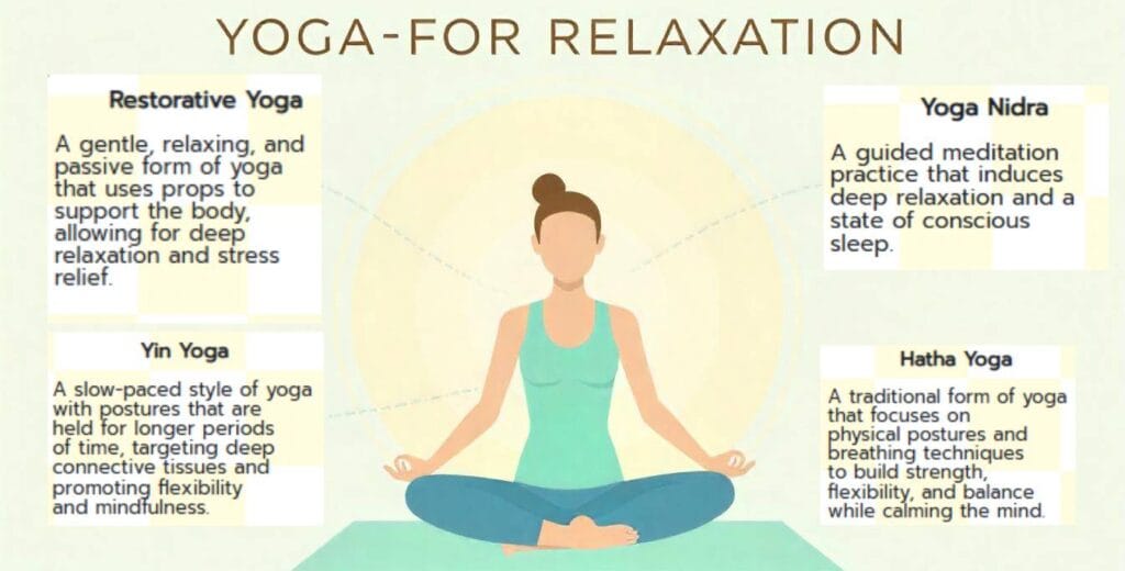 Yoga untuk relaksasi