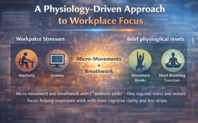 حركة صغيرة وحركة التنفس في مكان العمل